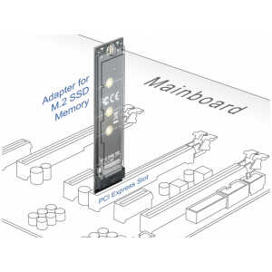 DELOCK Κάρτα Επέκτασης PCI-e σε M.2 Key M 64105, NVMe - Image 4