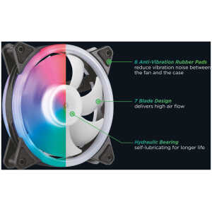 POWERTECH ανεμιστήρας PT-1284 για PC, LED RGB, 120mm, 1200RPM - Image 2